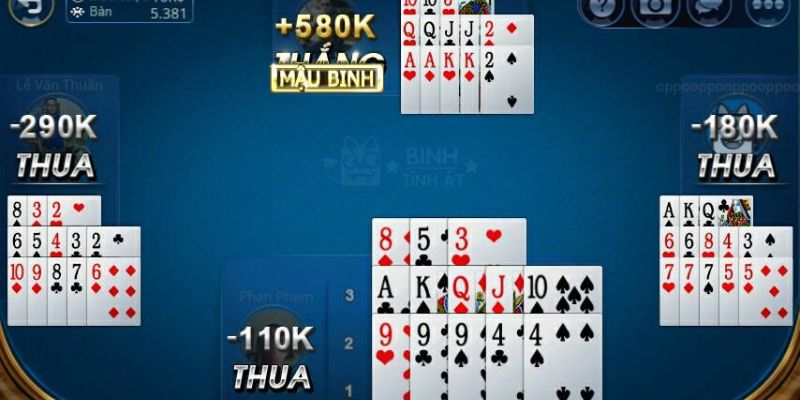 Hãy cùng bet88 khám phá qua bài viết sau.